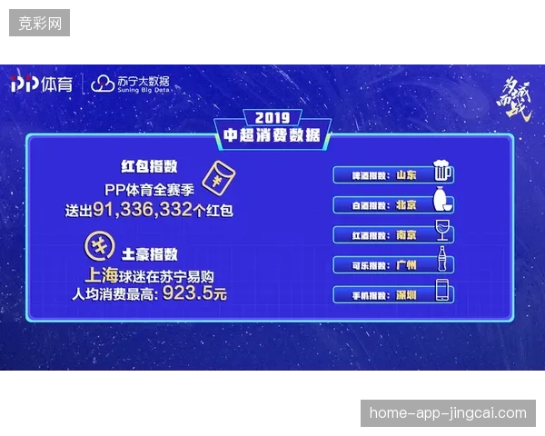 体育赛事转播行业正告别单纯流量采买迈向以会员深度运营为核心的服务周期